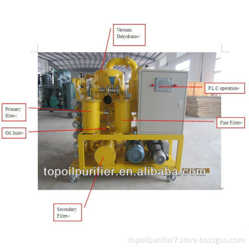Vacuum Transformer Oil Purifier, Oil Filter, Oil Recycling